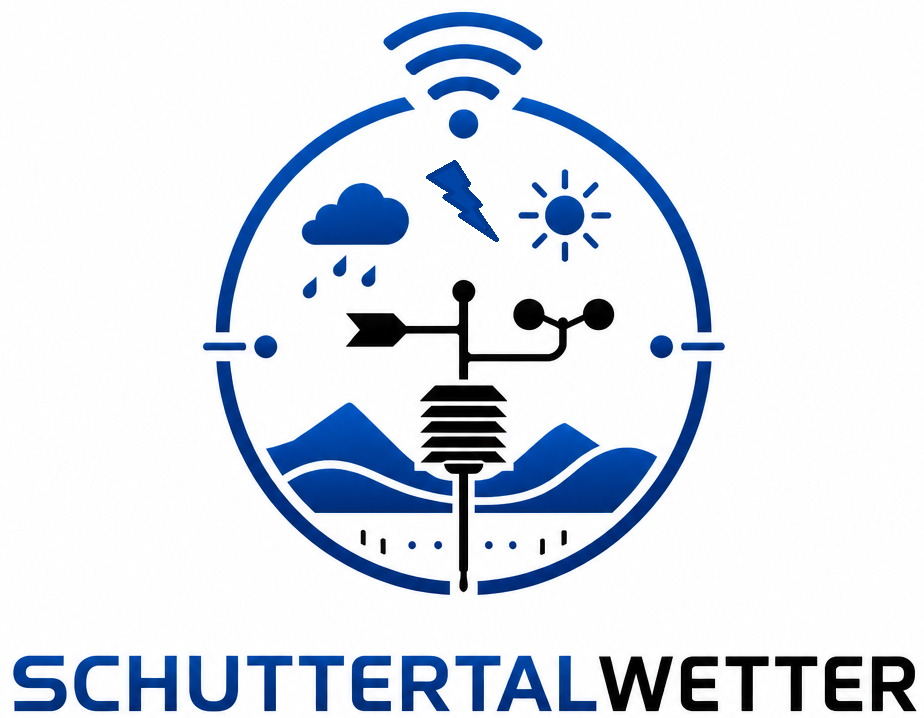 Schuttertalwetter